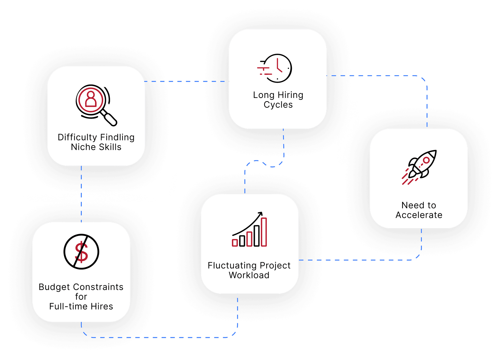 Group 2085666936.png